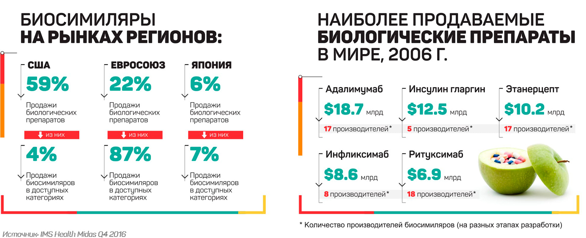 Смотреть Внезапно: Украинцы ликуют от действий Газпрома видео Смотреть Внезапно: Украинцы ликуют от действий Газпрома видео